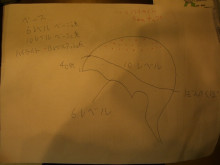 おっちゃんのなにげない日々